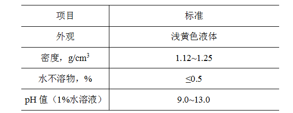 重金屬捕捉劑性能指標(biāo)