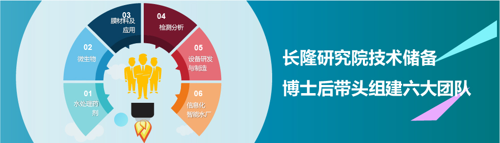 長隆科技技術(shù)團(tuán)隊(duì)